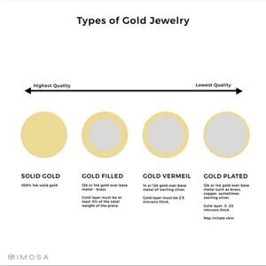 💛 Types Of Gold Jewelry 💛